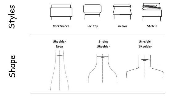 1000ml Brandy Glass Bottle 1000ml Brandy Glass Bottle